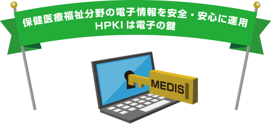 保険医療福祉分野の電子情報を安全・安心に運用 HPKIは電子の鍵